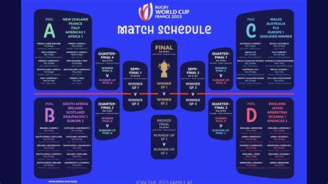 argentina rugby world cup fixtures